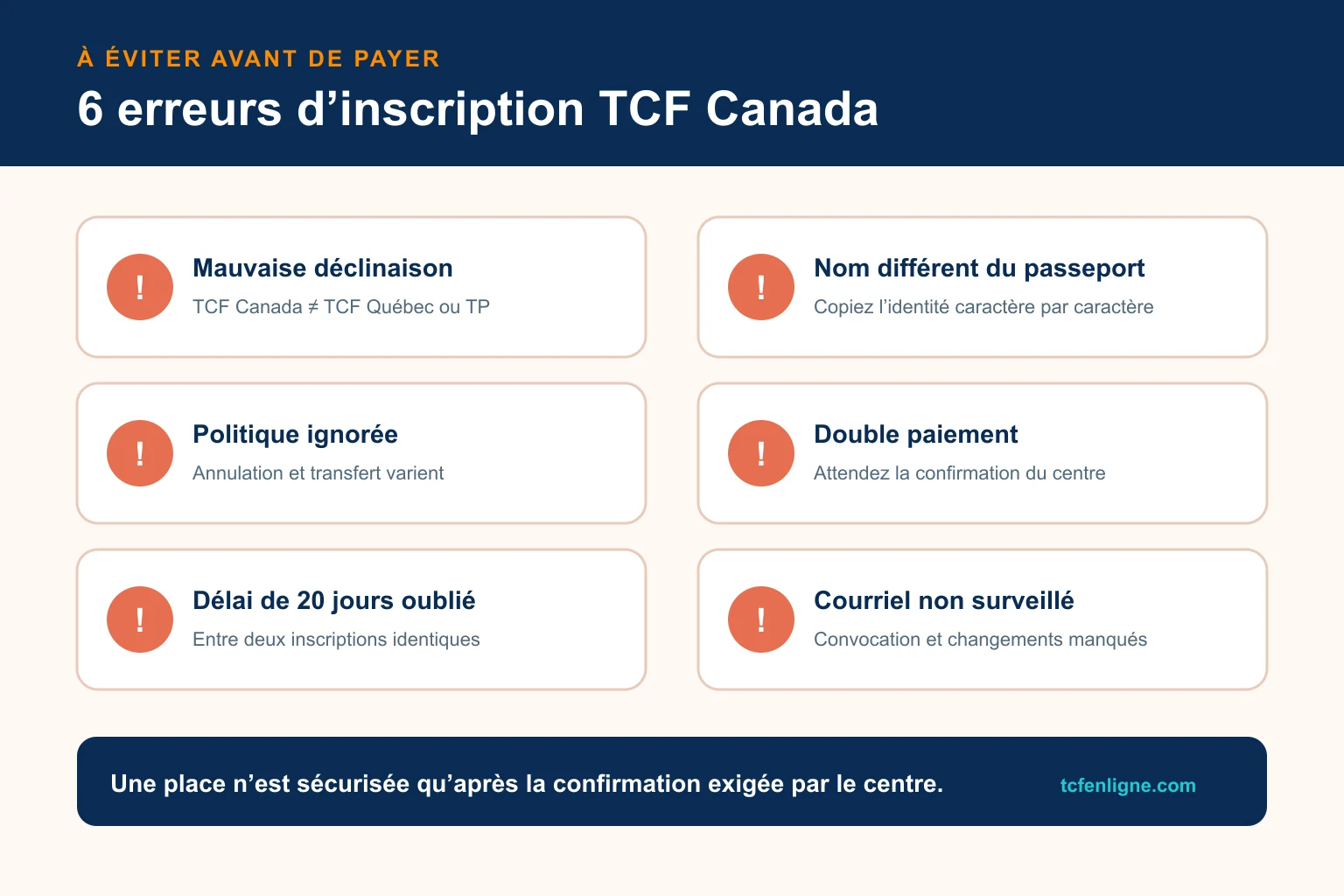 Six erreurs à éviter avant de payer une inscription TCF Canada